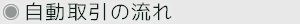 自動取引のながれ